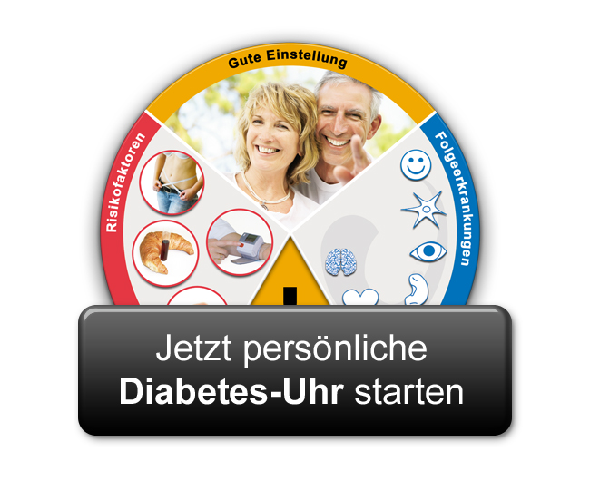 Diabetes-Uhr als Web-App