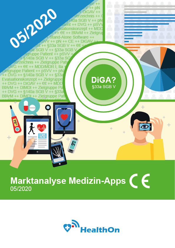 Marktanalyse Medizin-Apps CE 05/2020